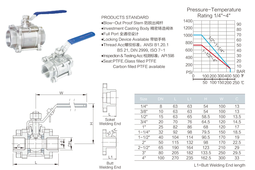 1/4&quot; - 4&quot; Stainless Steel Full Port 1000wog Ball Valve