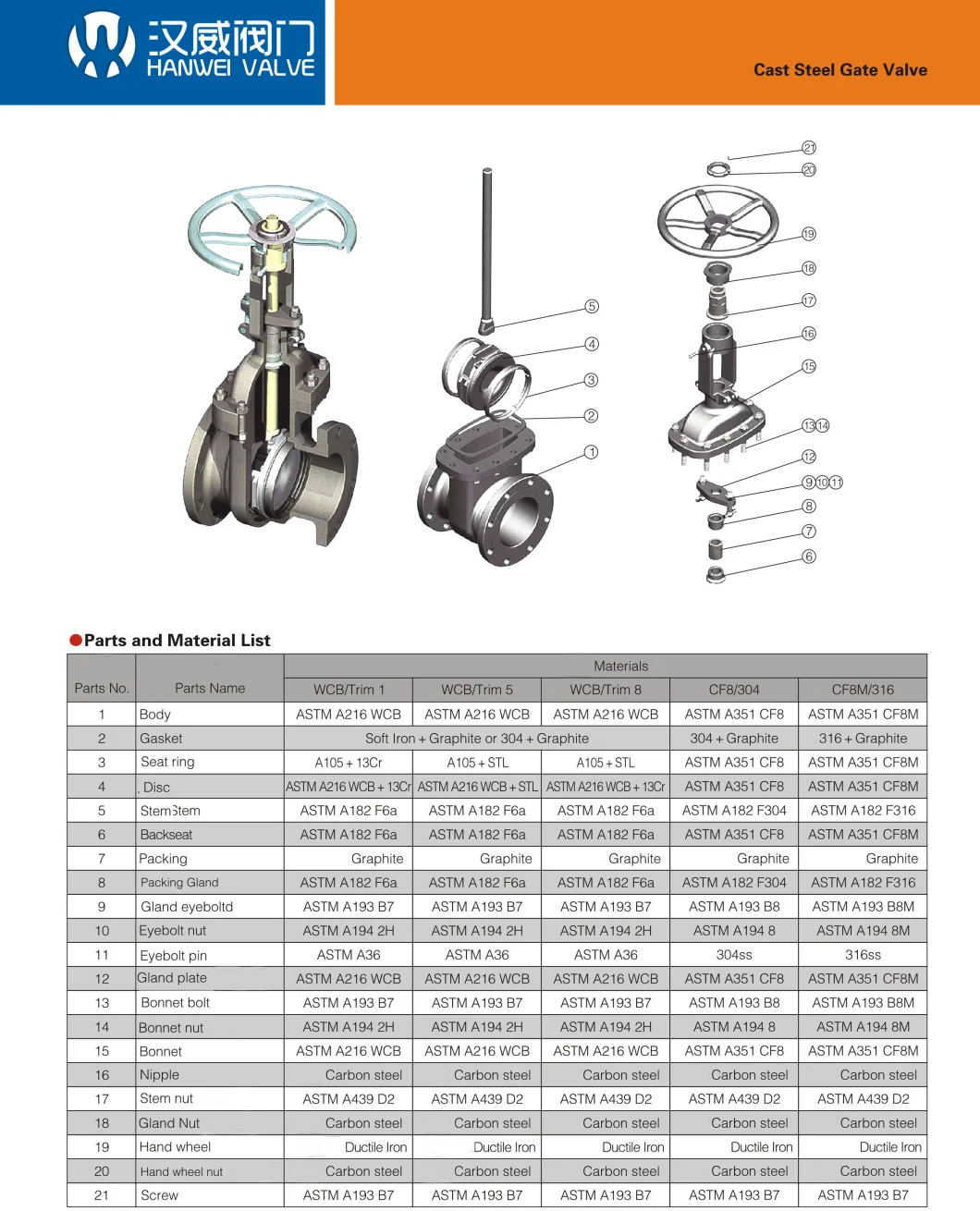 ANSI Pressure Seal Gate Valve Wcb Wc6 C5 C12 API600